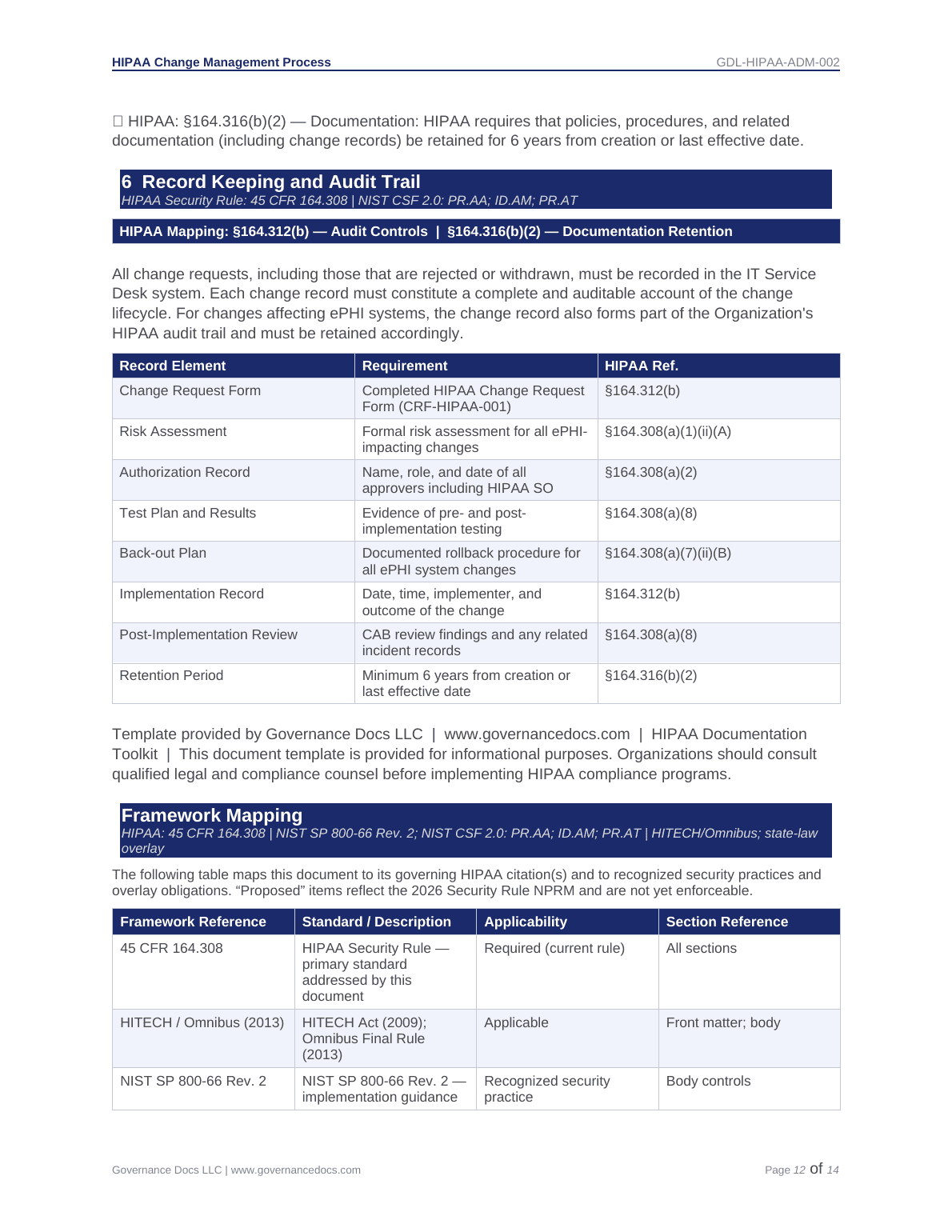HIPAA Toolkit - Comprehensive 160+ Templates! - Image 2