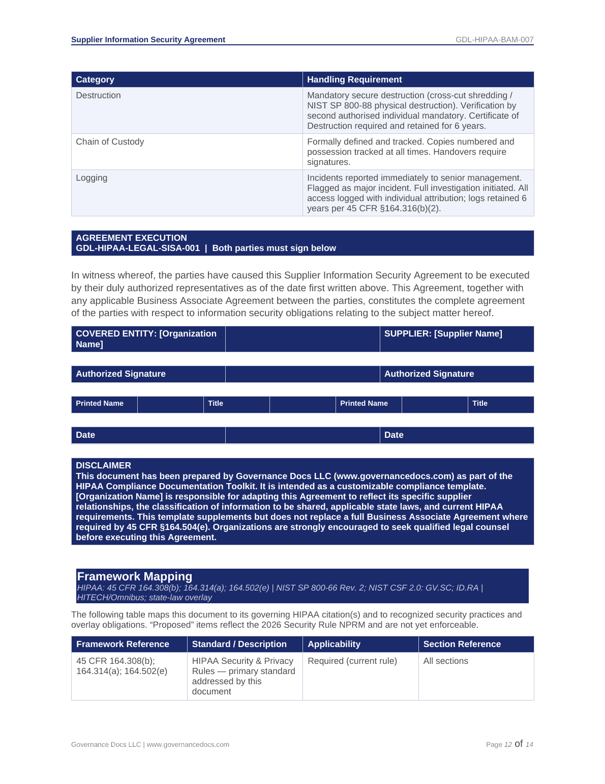 HIPAA Toolkit - Comprehensive 160+ Templates! - Image 3