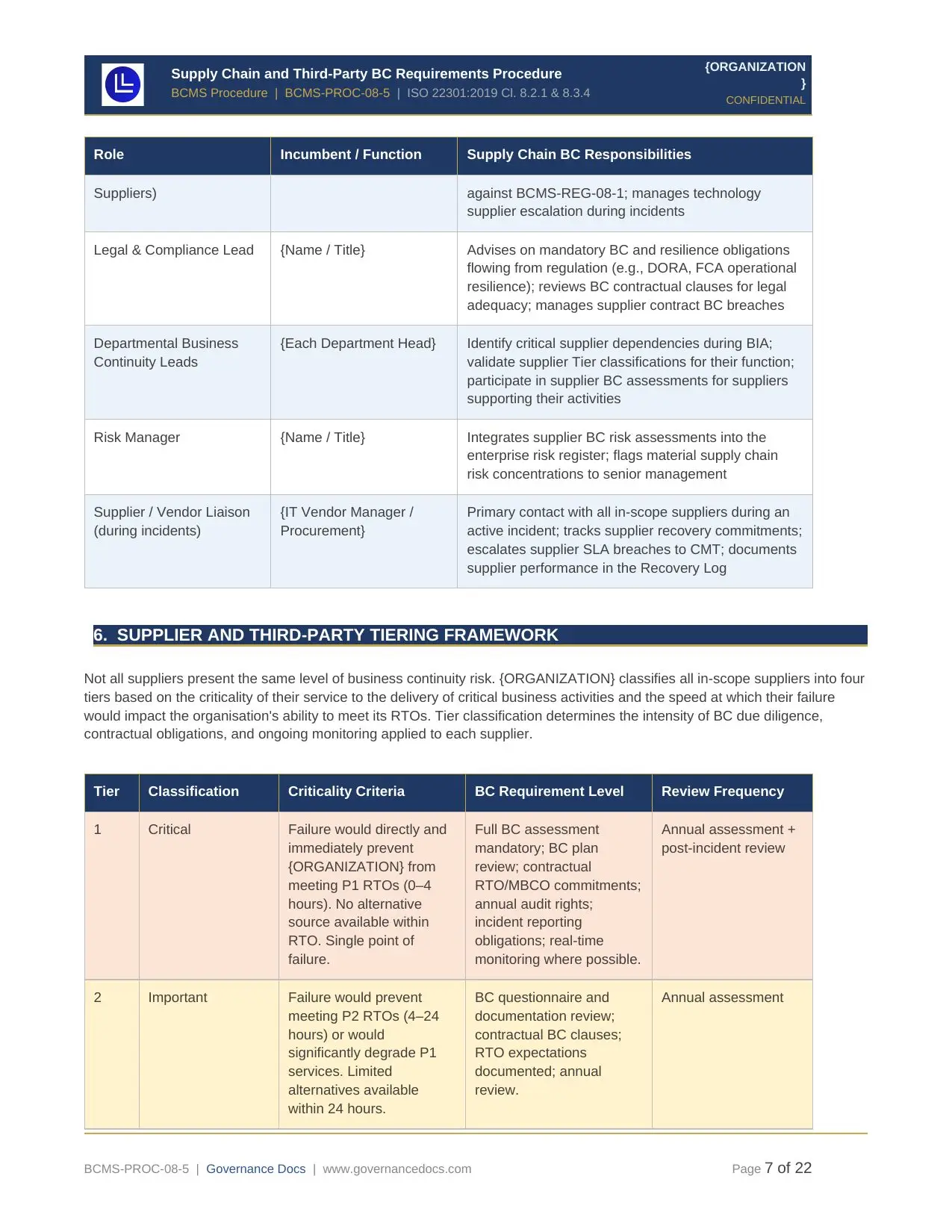 ISO 22301 Toolkit - Comprehensive 75+ Templates! - Image 29