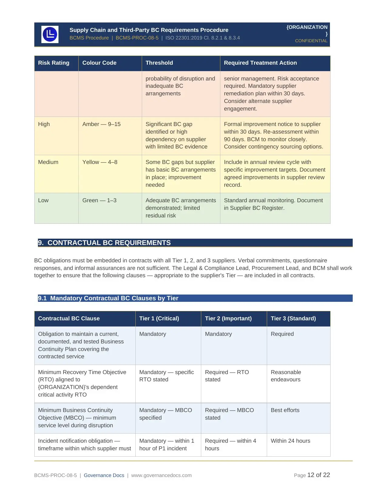 ISO 22301 Toolkit - Comprehensive 75+ Templates! - Image 27