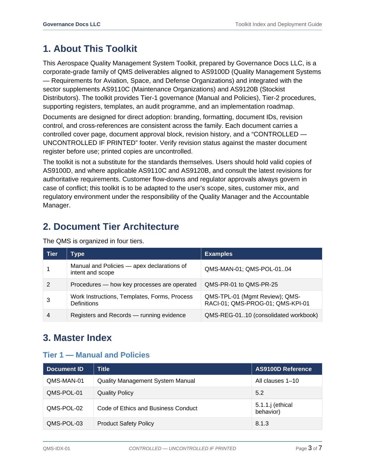 Comprehensive AS 9100/9110/9120 Aerospace QMS Toolkit – 38 Templates - Image 4