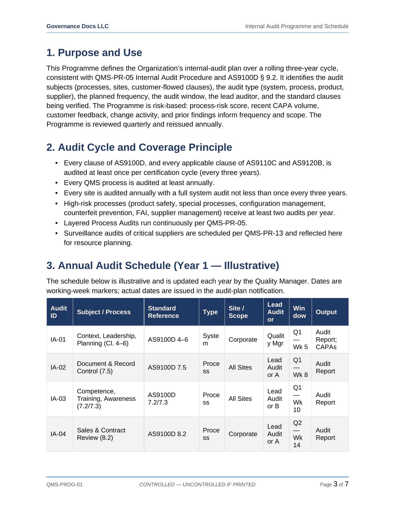 Comprehensive AS 9100/9110/9120 Aerospace QMS Toolkit – 38 Templates - Image 6