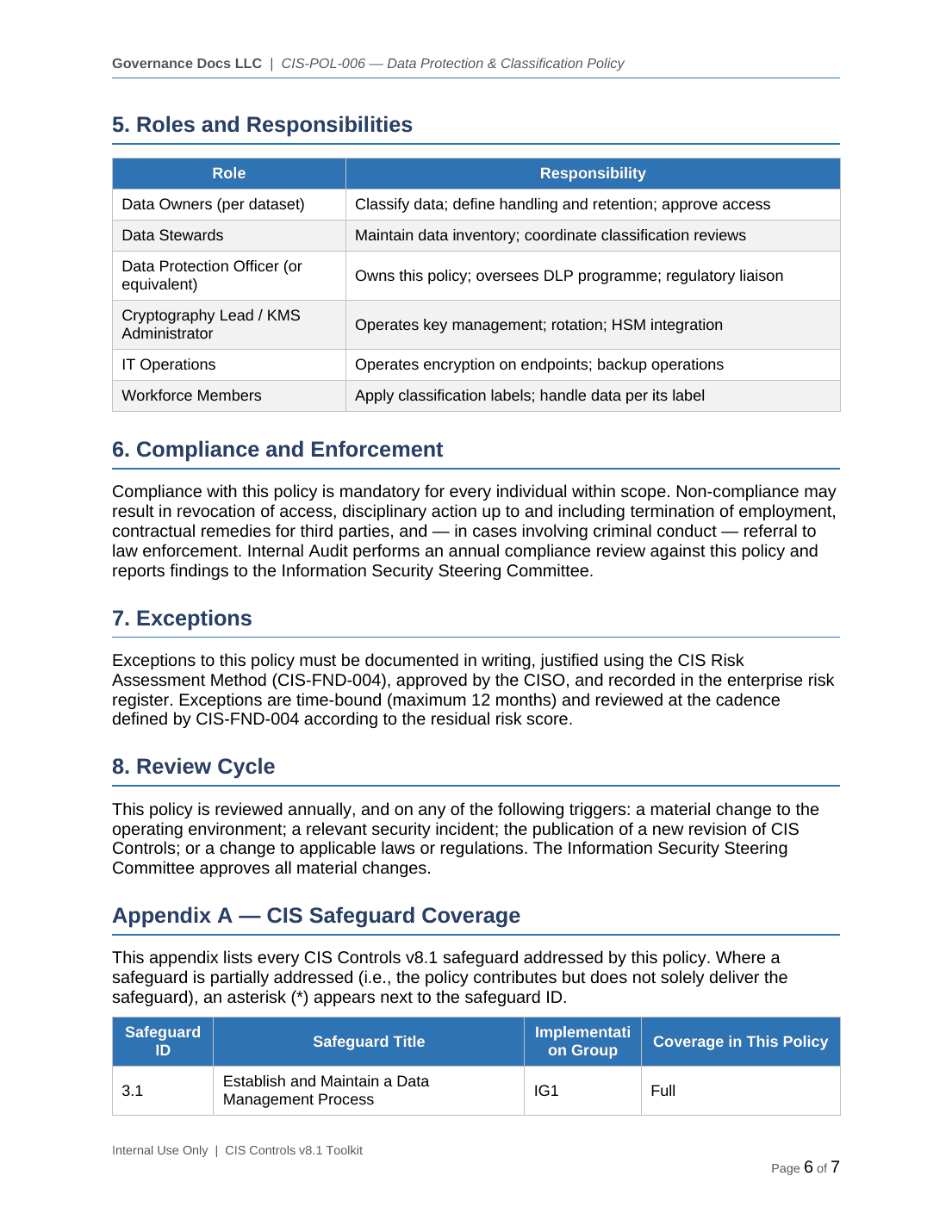 Comprehensive CIS Controls v8.1 Toolkit – 40 Cybersecurity Templates - Image 11