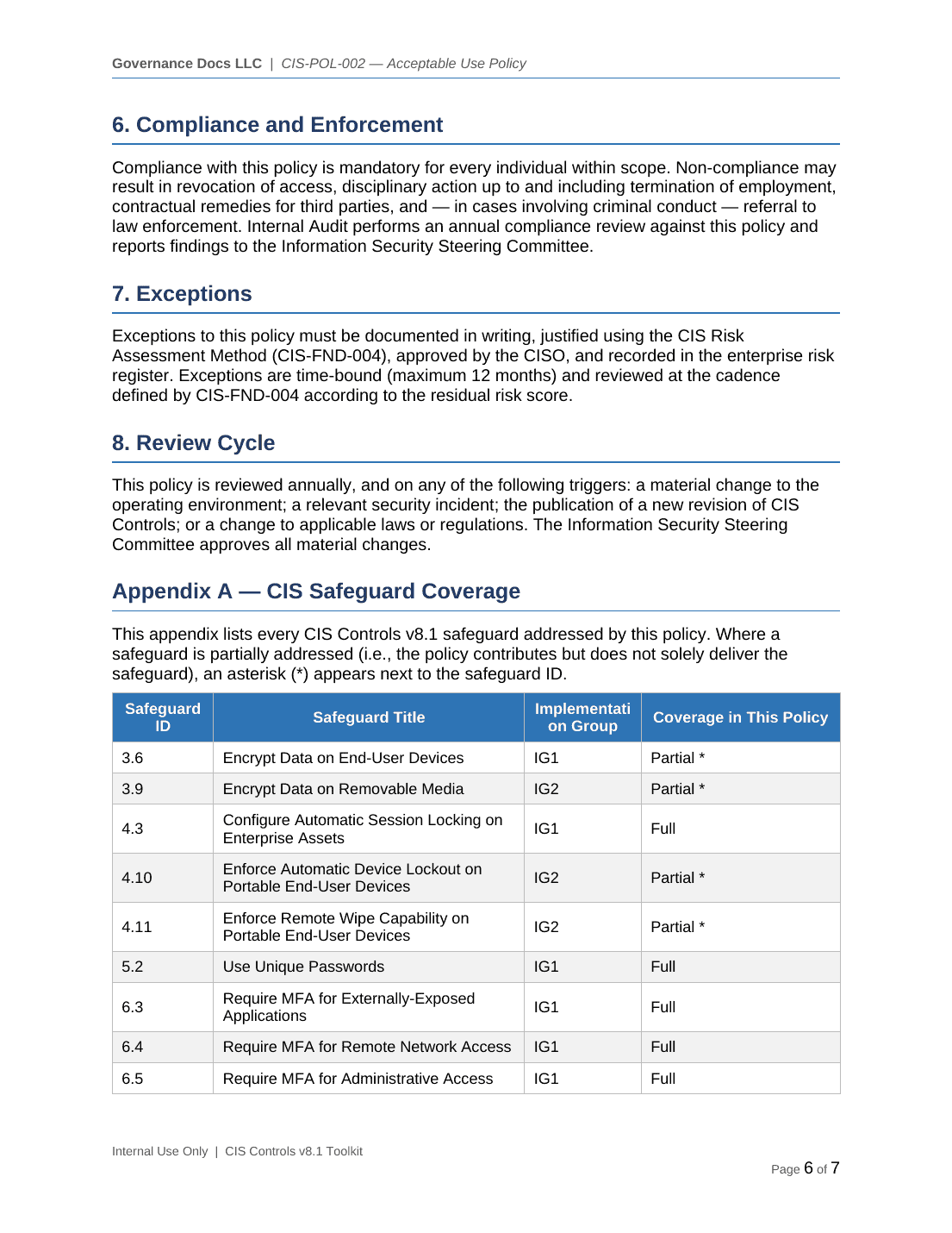 Comprehensive CIS Controls v8.1 Toolkit – 40 Cybersecurity Templates - Image 12