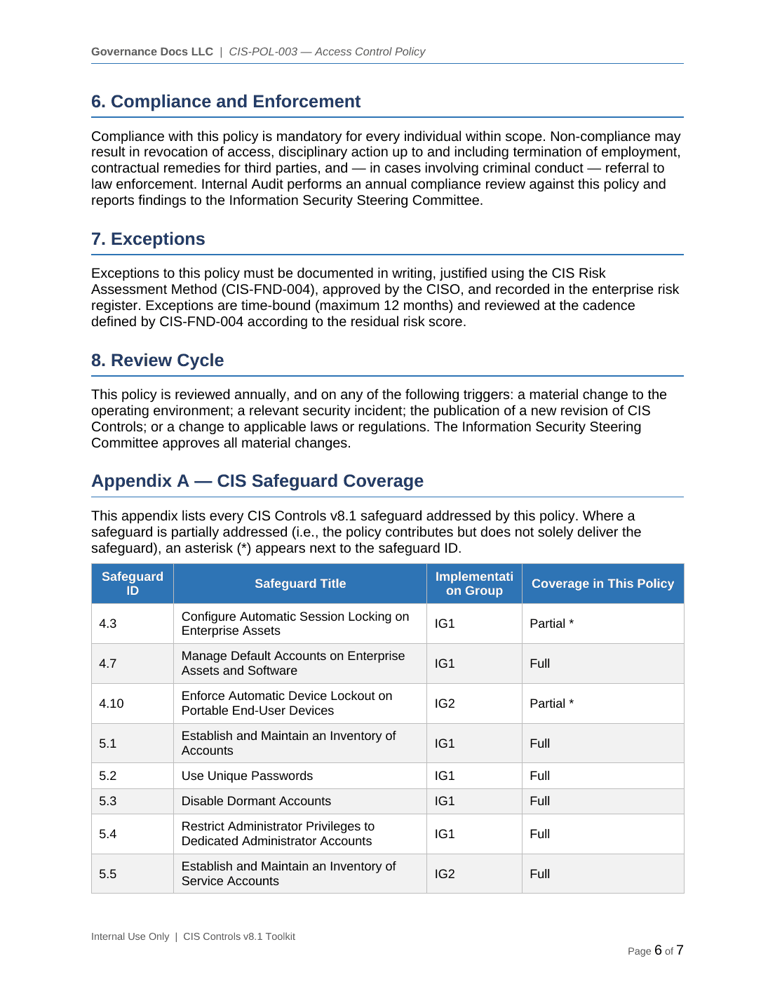 Comprehensive CIS Controls v8.1 Toolkit – 40 Cybersecurity Templates - Image 16