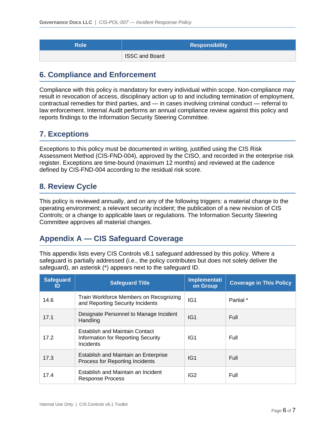 Comprehensive CIS Controls v8.1 Toolkit – 40 Cybersecurity Templates - Image 20