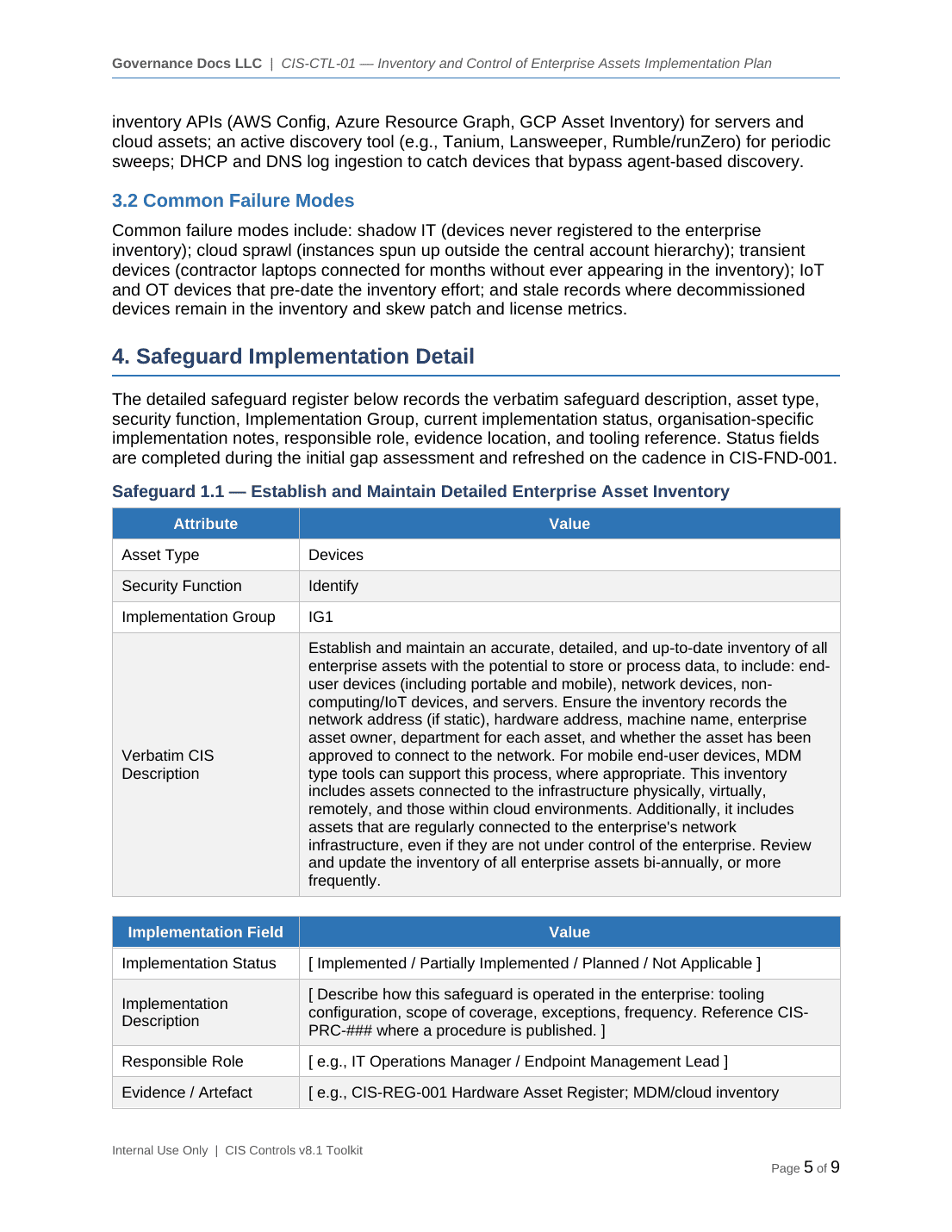 Comprehensive CIS Controls v8.1 Toolkit – 40 Cybersecurity Templates - Image 4