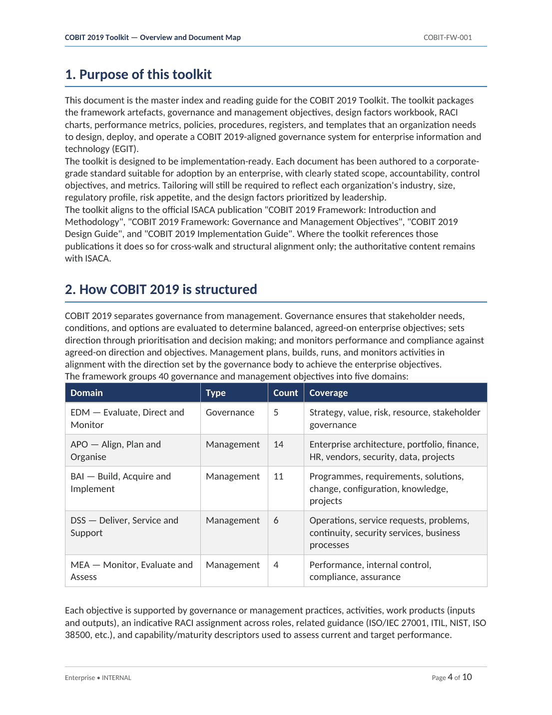Comprehensive COBIT 2019 IT Governance Toolkit – 31 Templates - Image 2