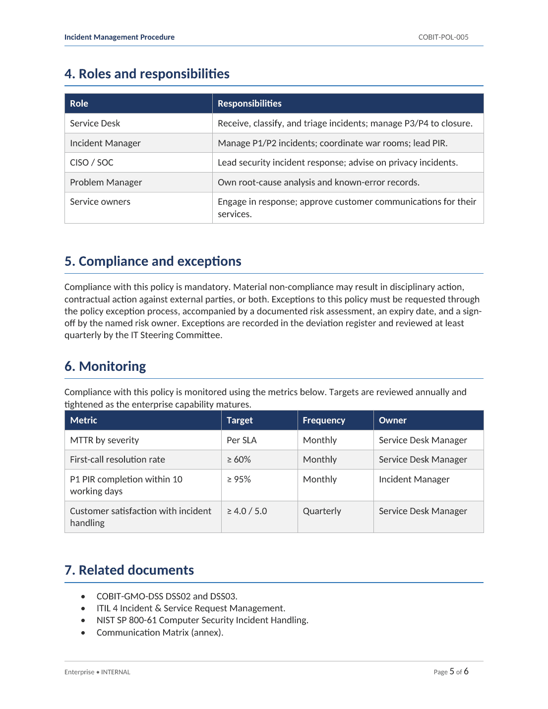 Comprehensive COBIT 2019 IT Governance Toolkit – 31 Templates - Image 12