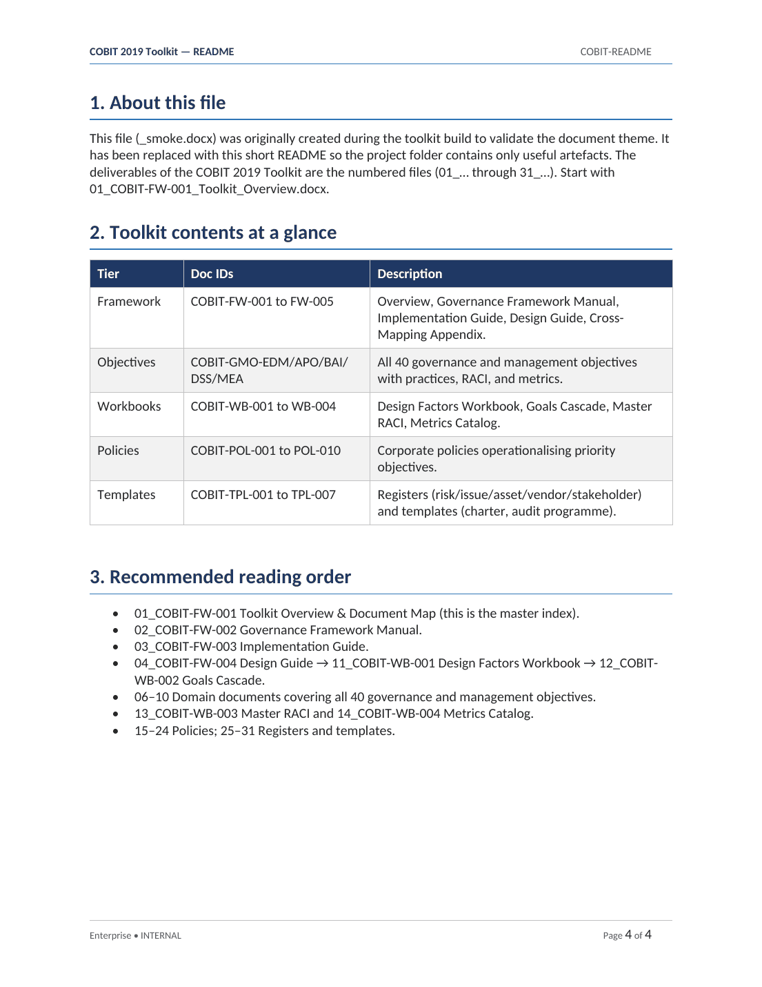 Comprehensive COBIT 2019 IT Governance Toolkit – 31 Templates - Image 10