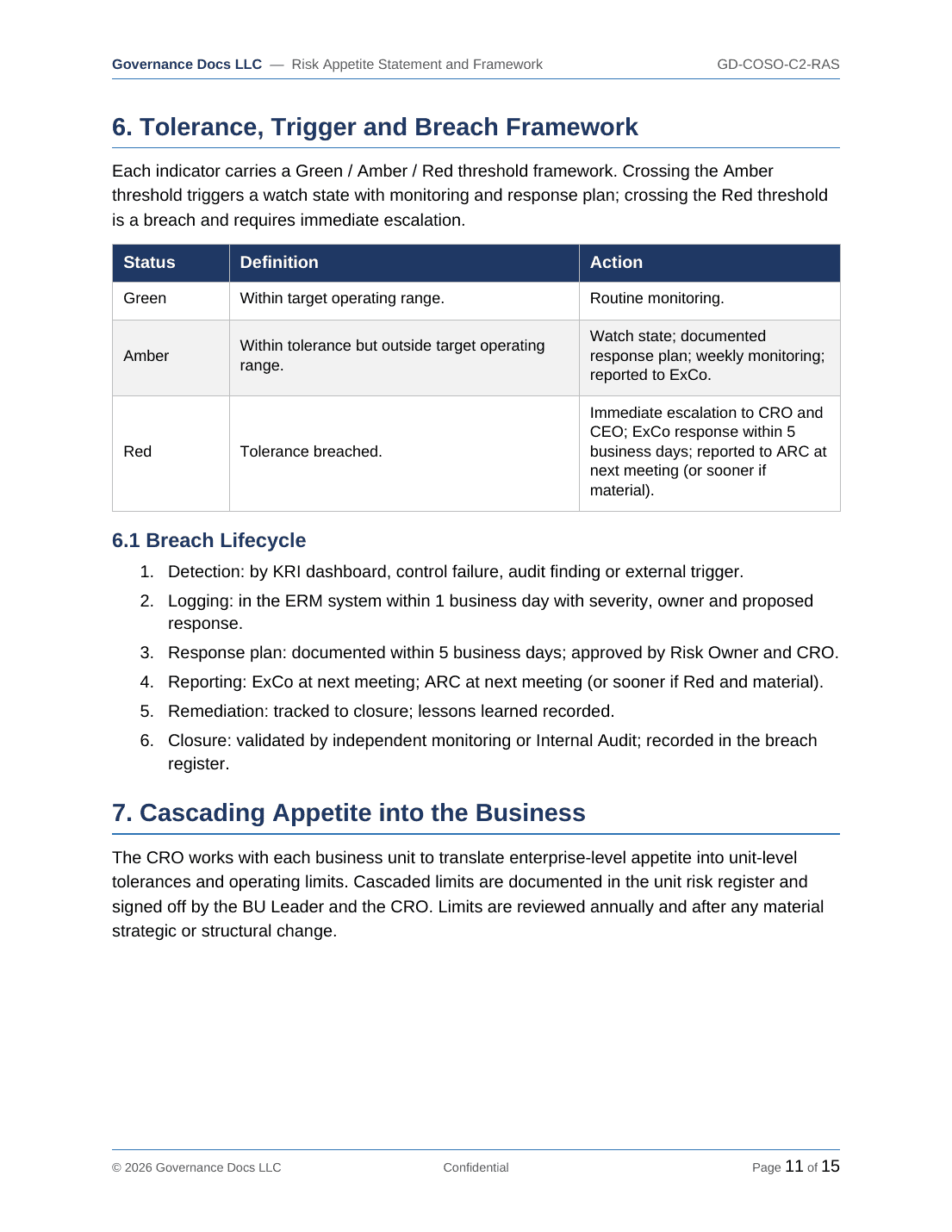 Comprehensive COSO ERM & Internal Control Toolkit – 21 Templates - Image 13