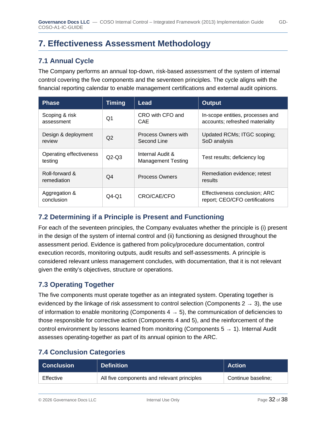 Comprehensive COSO ERM & Internal Control Toolkit – 21 Templates - Image 3