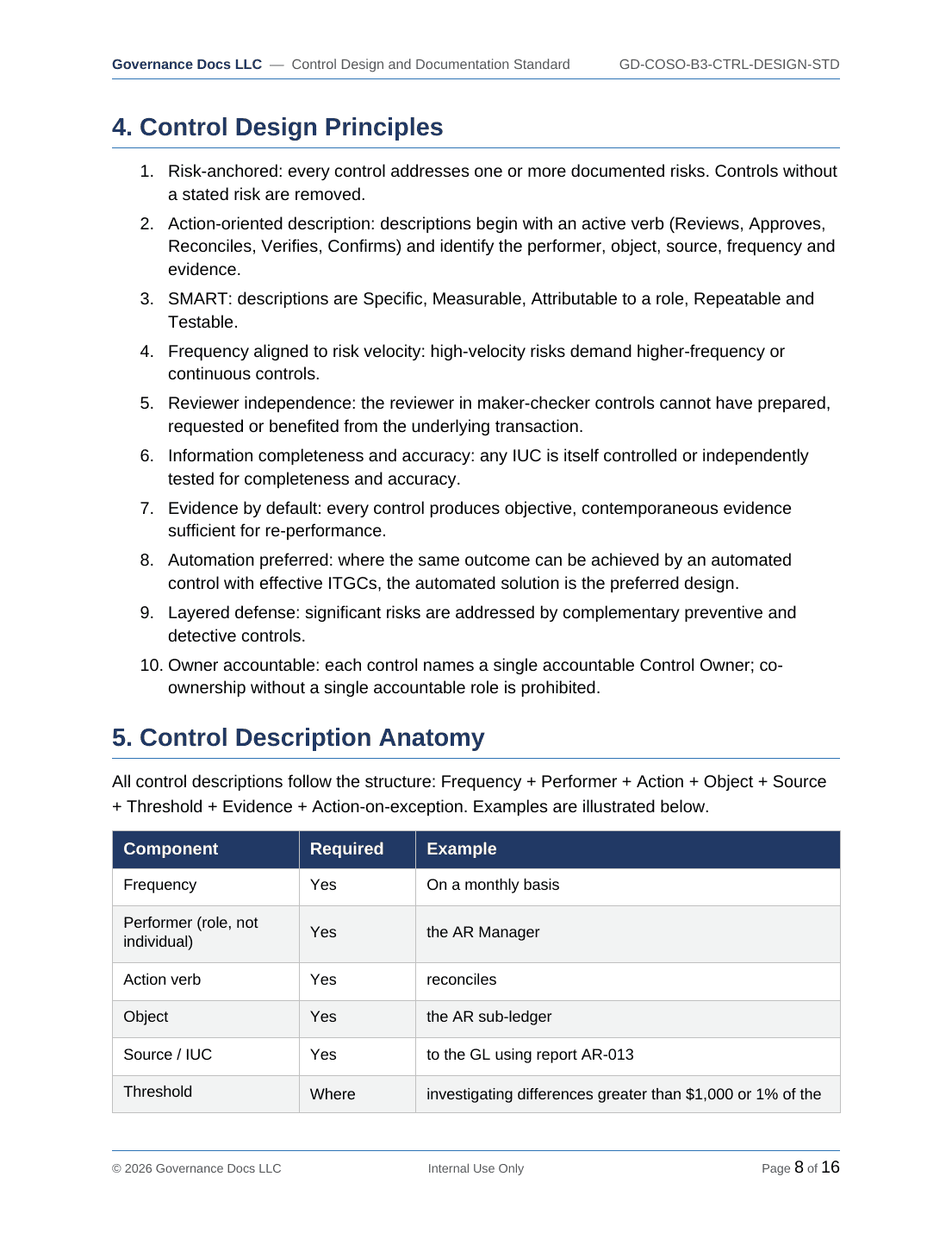 Comprehensive COSO ERM & Internal Control Toolkit – 21 Templates - Image 8