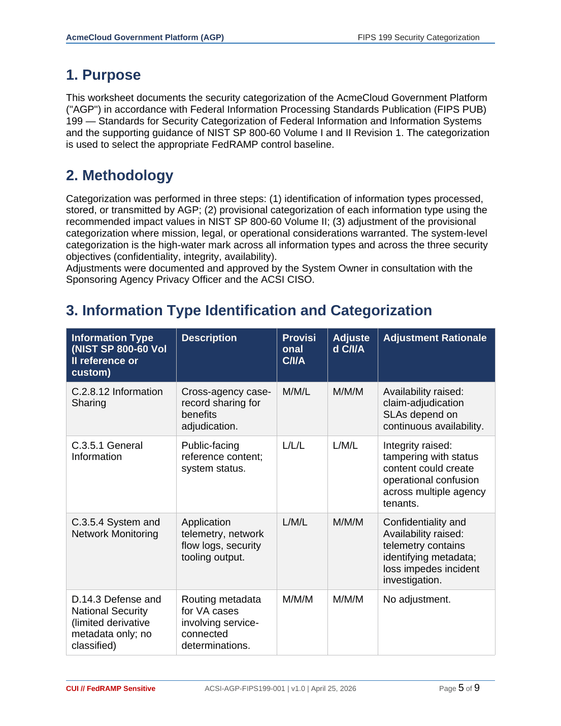 Comprehensive FedRAMP Authorization Toolkit – 43 Compliance Templates - Image 17