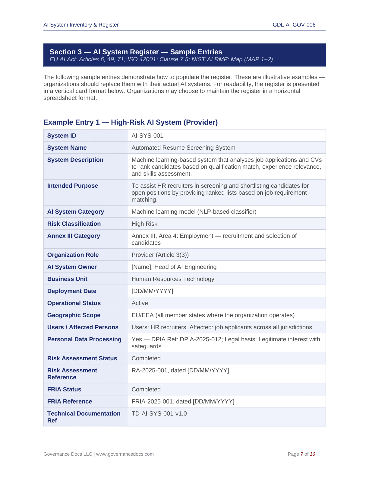 Comprehensive EU AI Act Toolkit – 60 Compliance Templates - Image 10
