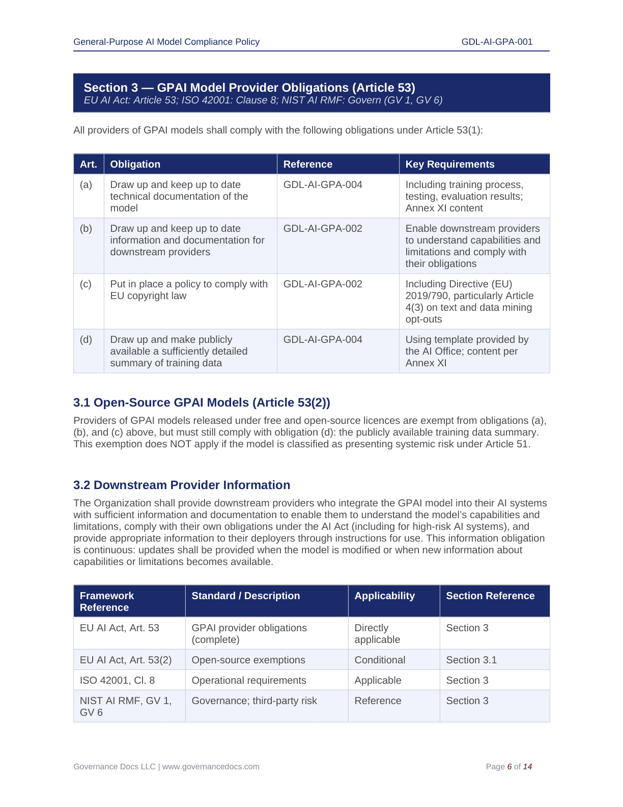 Comprehensive EU AI Act Toolkit – 60 Compliance Templates - Image 11