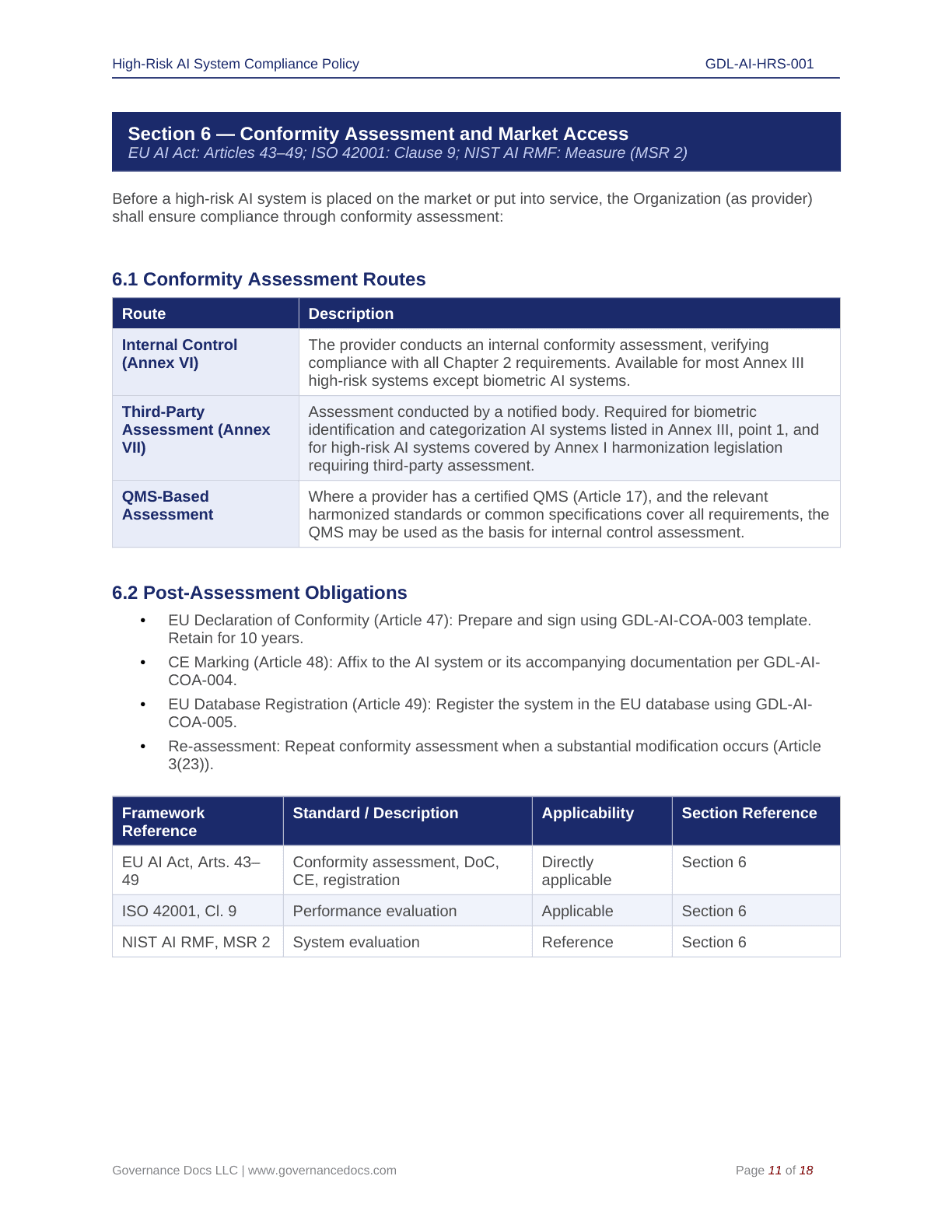 Comprehensive EU AI Act Toolkit – 60 Compliance Templates - Image 14