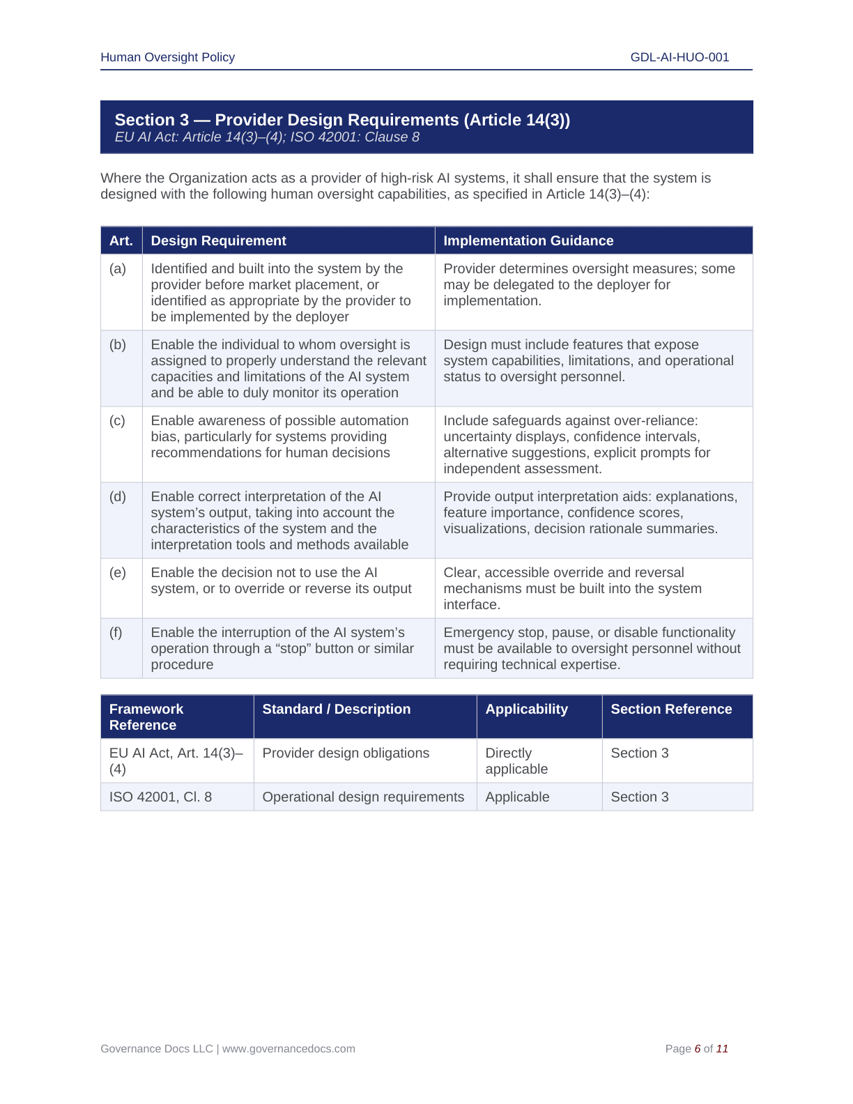 Comprehensive EU AI Act Toolkit – 60 Compliance Templates - Image 18