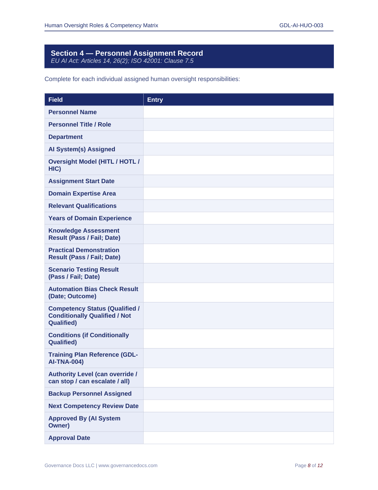 Comprehensive EU AI Act Toolkit – 60 Compliance Templates - Image 20
