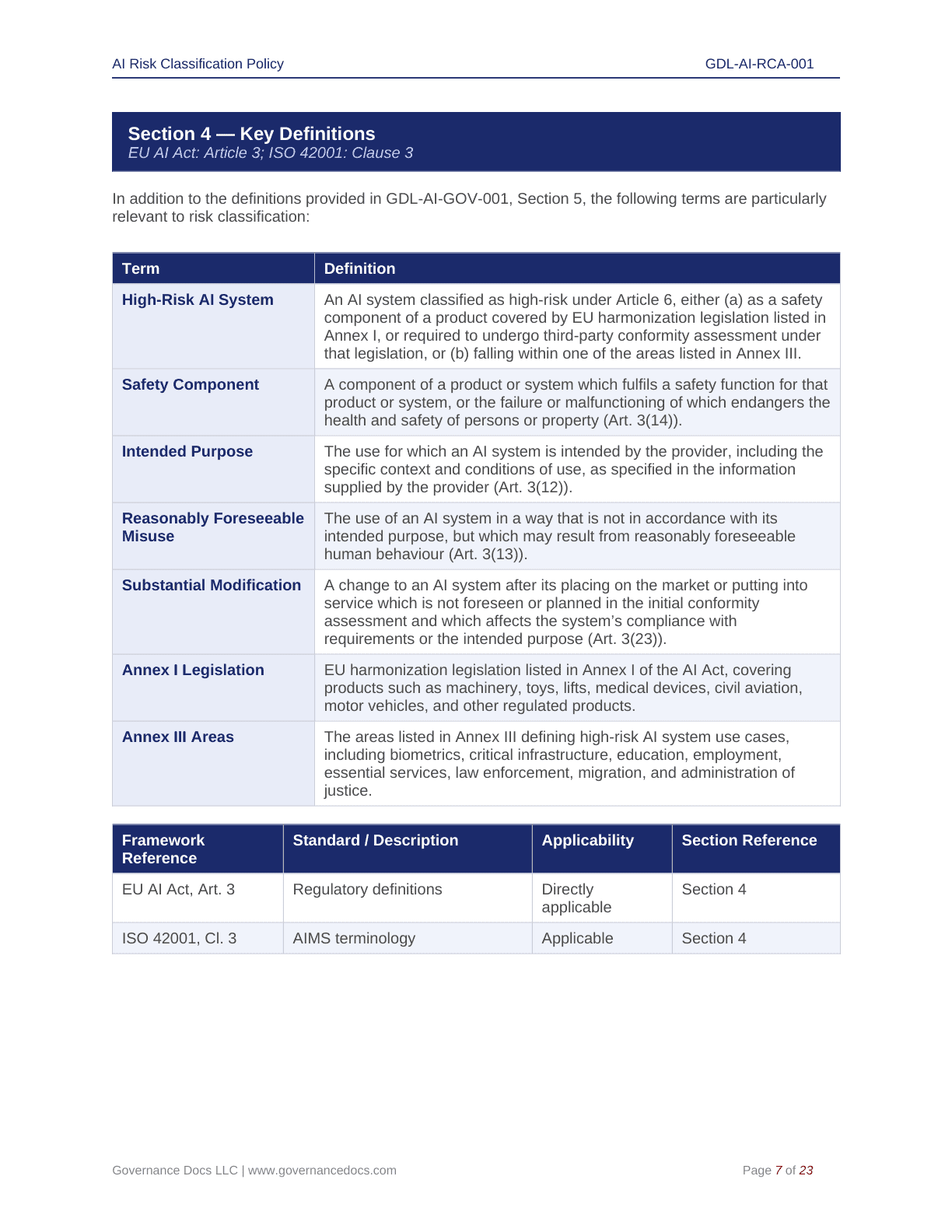 Comprehensive EU AI Act Toolkit – 60 Compliance Templates - Image 26