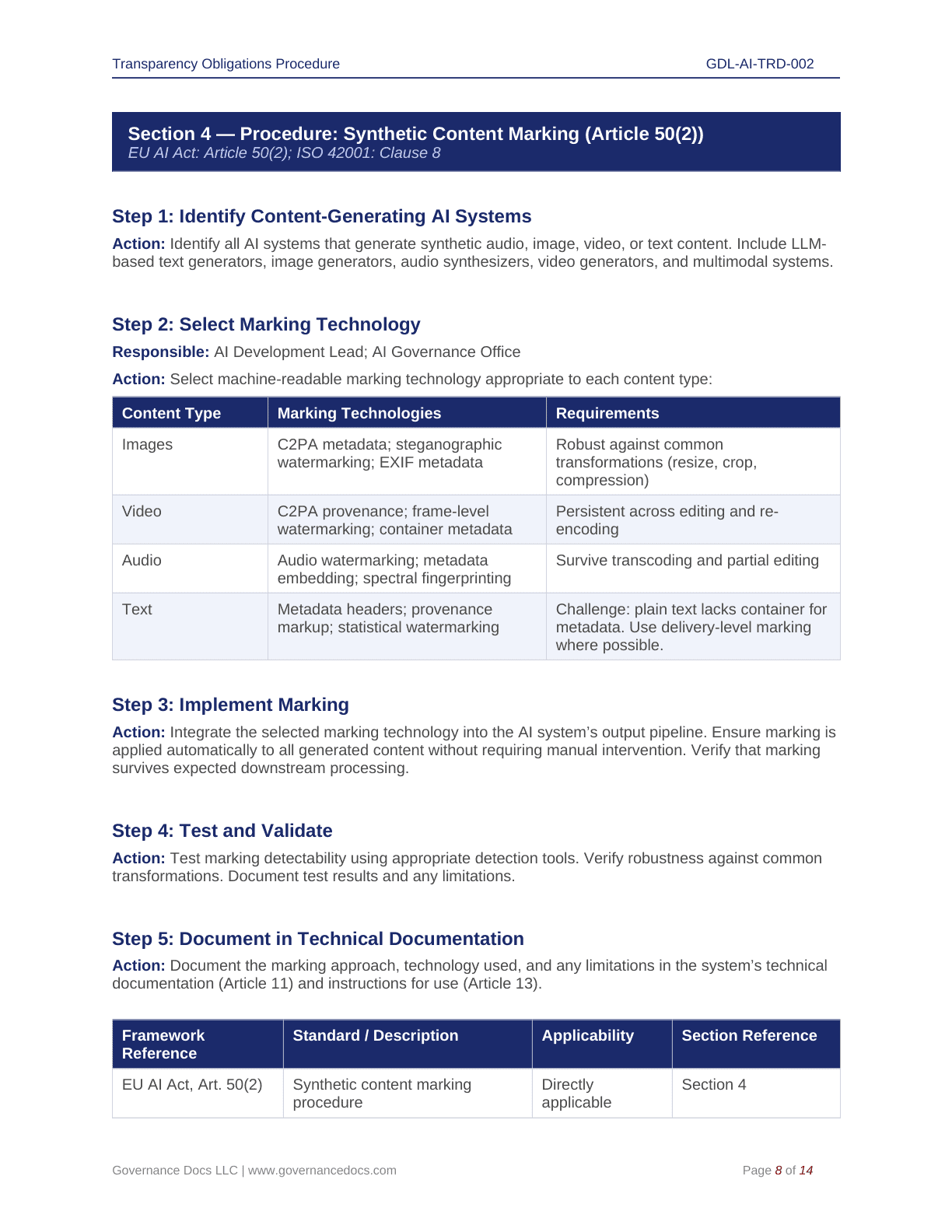 Comprehensive EU AI Act Toolkit – 60 Compliance Templates - Image 30