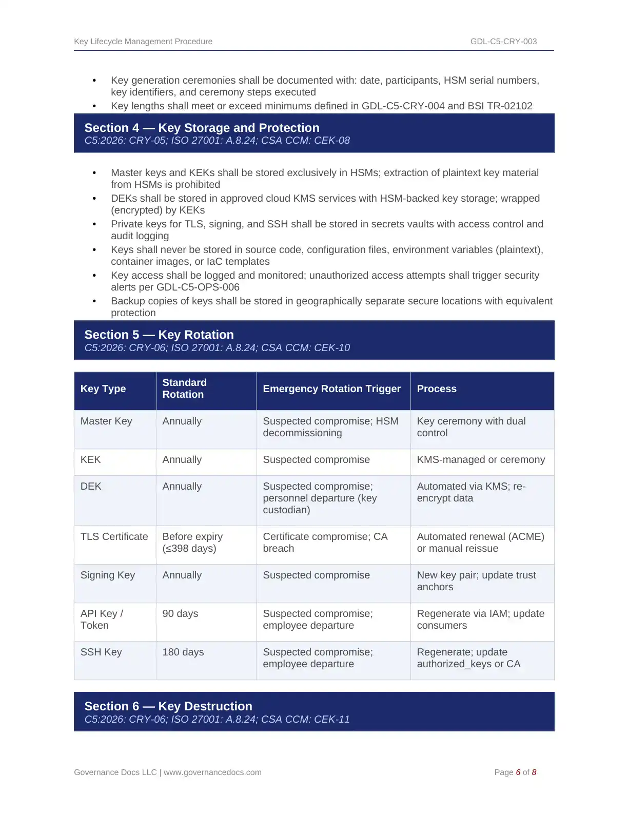 Comprehensive BSI C5:2026 Cloud Toolkit – 107 Compliance Templates - Image 5