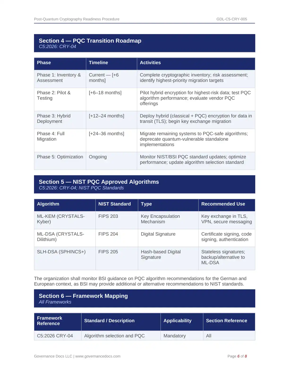 Comprehensive BSI C5:2026 Cloud Toolkit – 107 Compliance Templates - Image 7