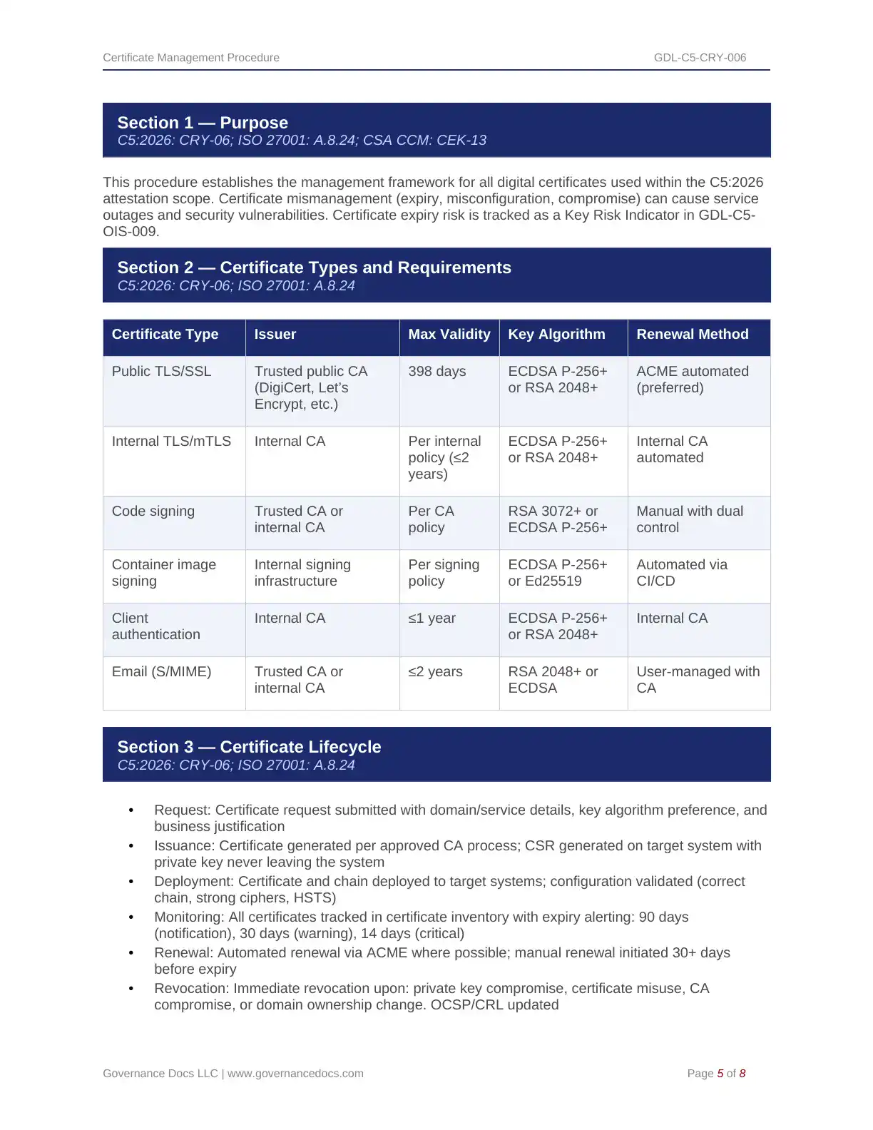 Comprehensive BSI C5:2026 Cloud Toolkit – 107 Compliance Templates - Image 8