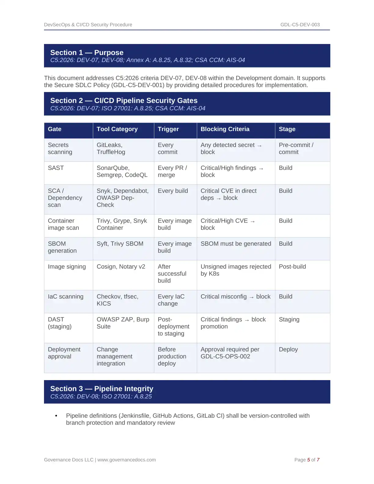 Comprehensive BSI C5:2026 Cloud Toolkit – 107 Compliance Templates - Image 11
