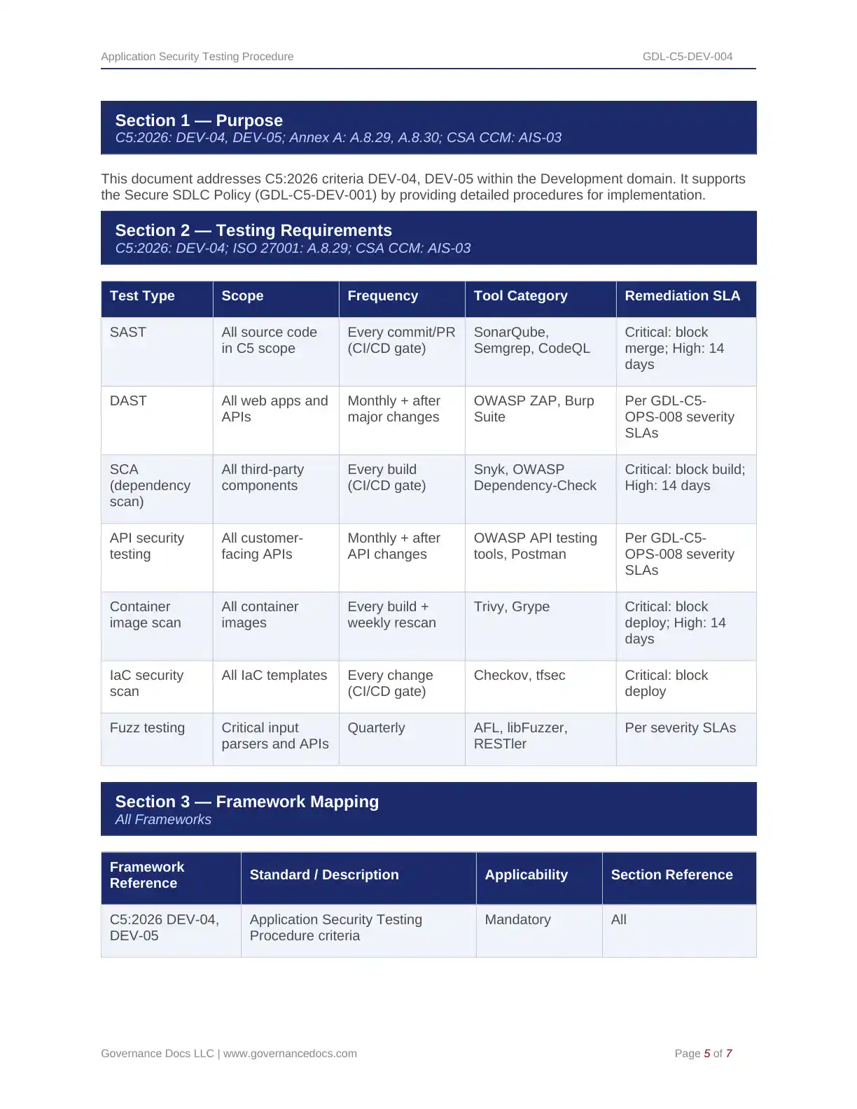 Comprehensive BSI C5:2026 Cloud Toolkit – 107 Compliance Templates - Image 12