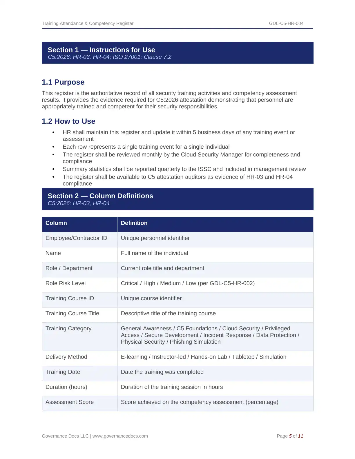 Comprehensive BSI C5:2026 Cloud Toolkit – 107 Compliance Templates - Image 17