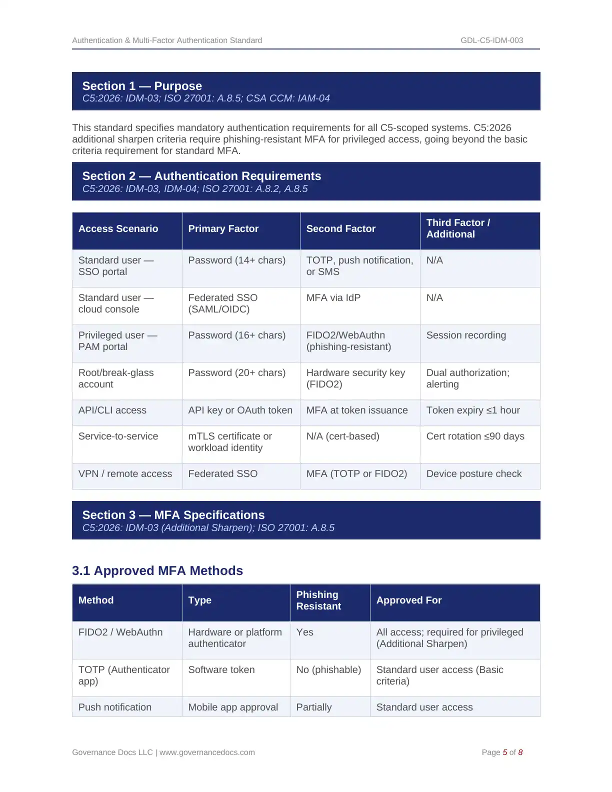 Comprehensive BSI C5:2026 Cloud Toolkit – 107 Compliance Templates - Image 21