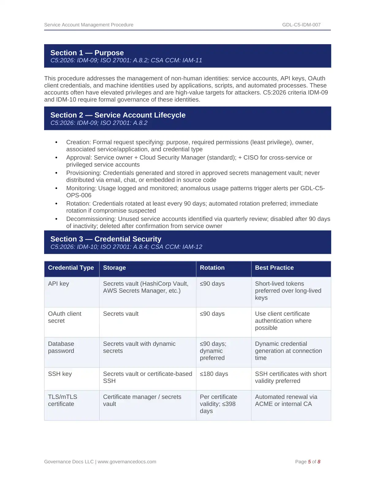 Comprehensive BSI C5:2026 Cloud Toolkit – 107 Compliance Templates - Image 25