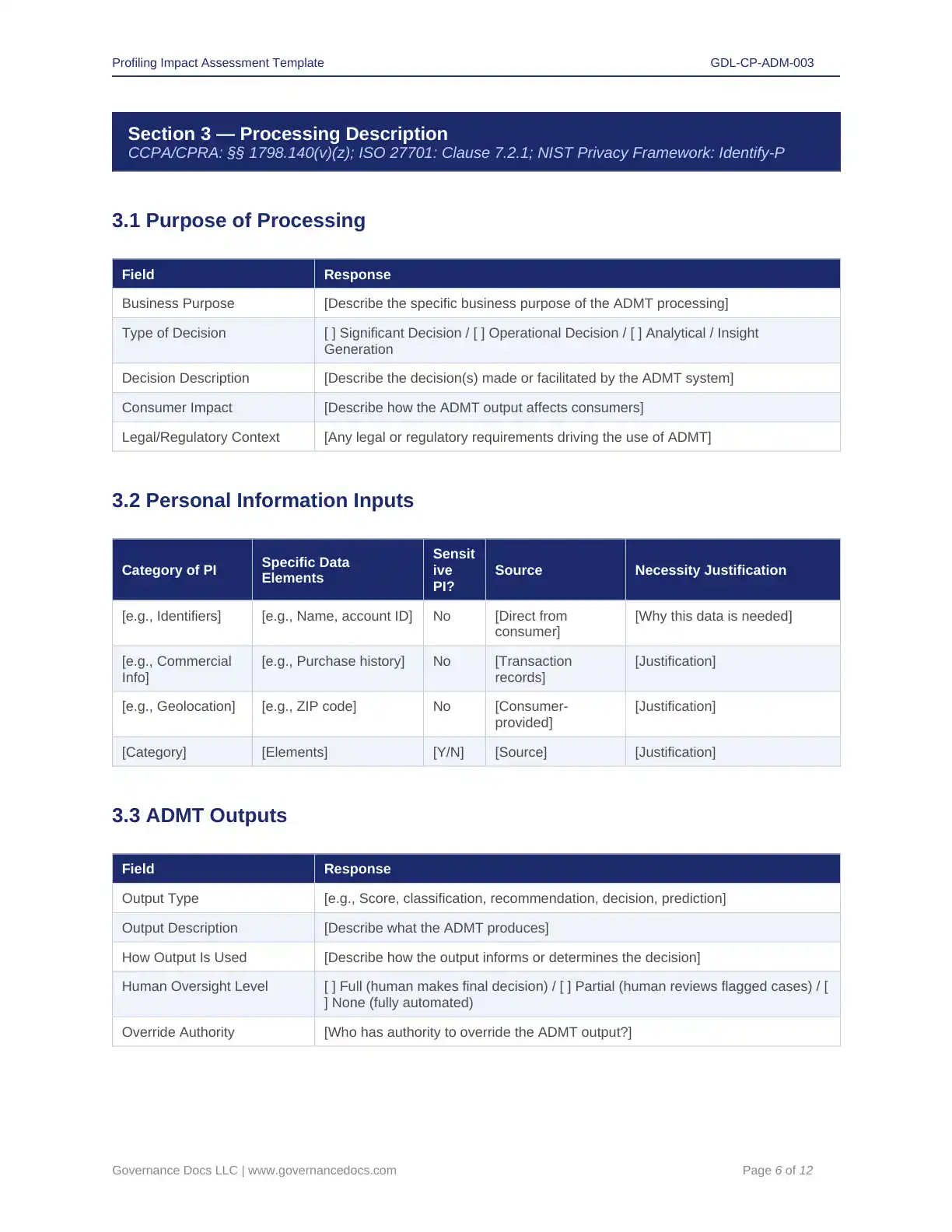 Comprehensive CCPA-CPRA Compliance Toolkit – 60+ Privacy Templates - Image 4