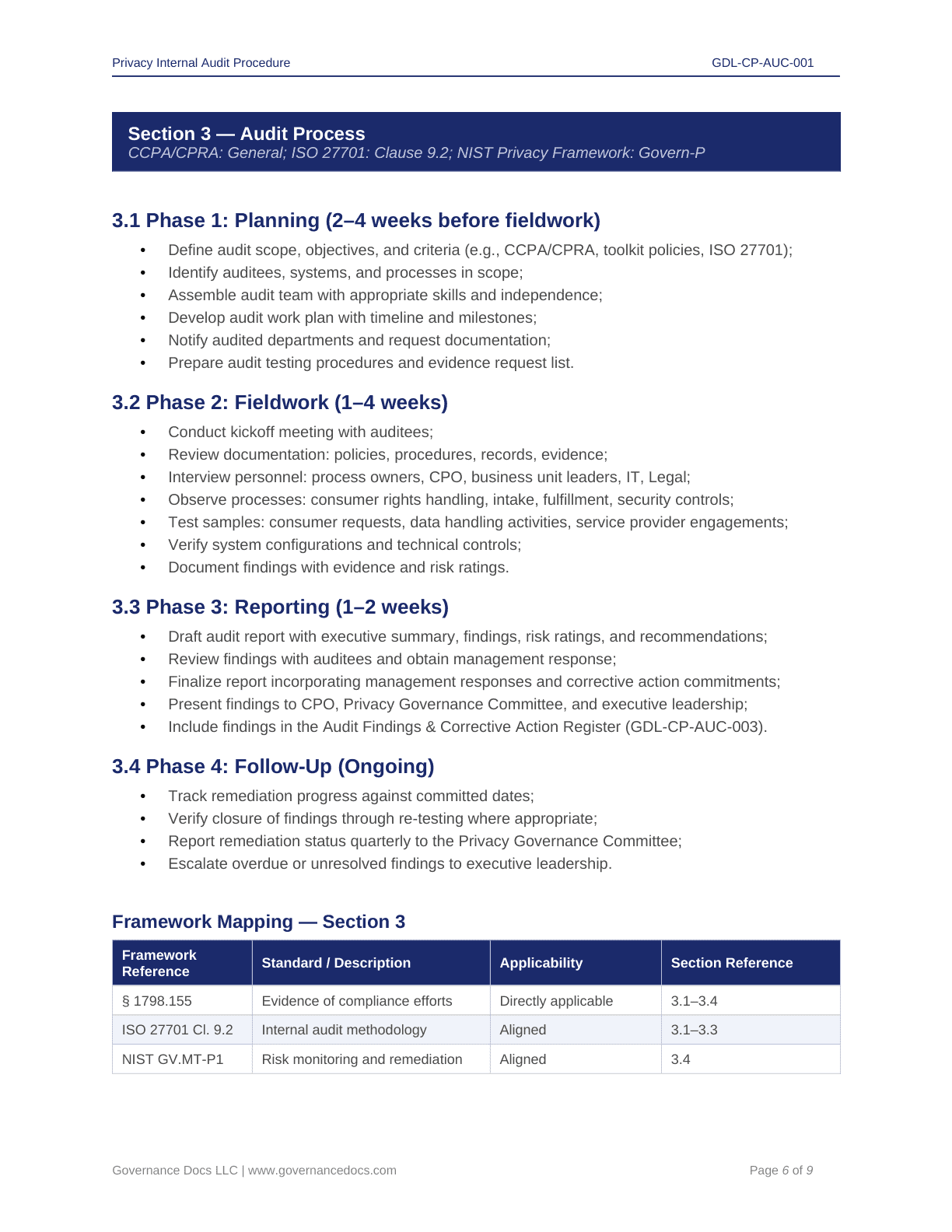 Comprehensive CCPA-CPRA Compliance Toolkit – 60+ Privacy Templates - Image 5