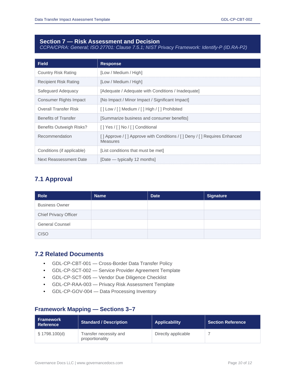 Comprehensive CCPA-CPRA Compliance Toolkit – 60+ Privacy Templates - Image 7