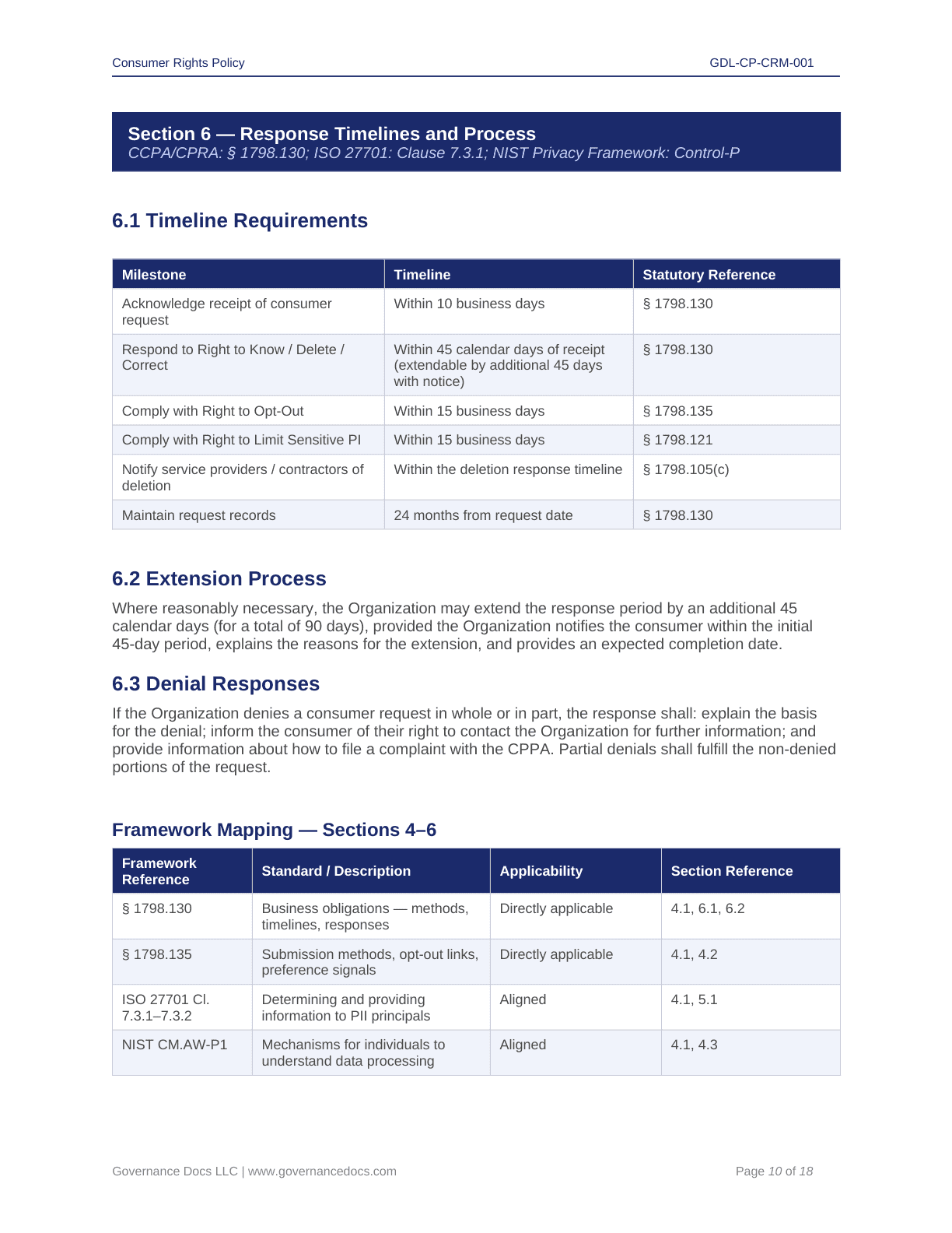 Comprehensive CCPA-CPRA Compliance Toolkit – 60+ Privacy Templates - Image 10