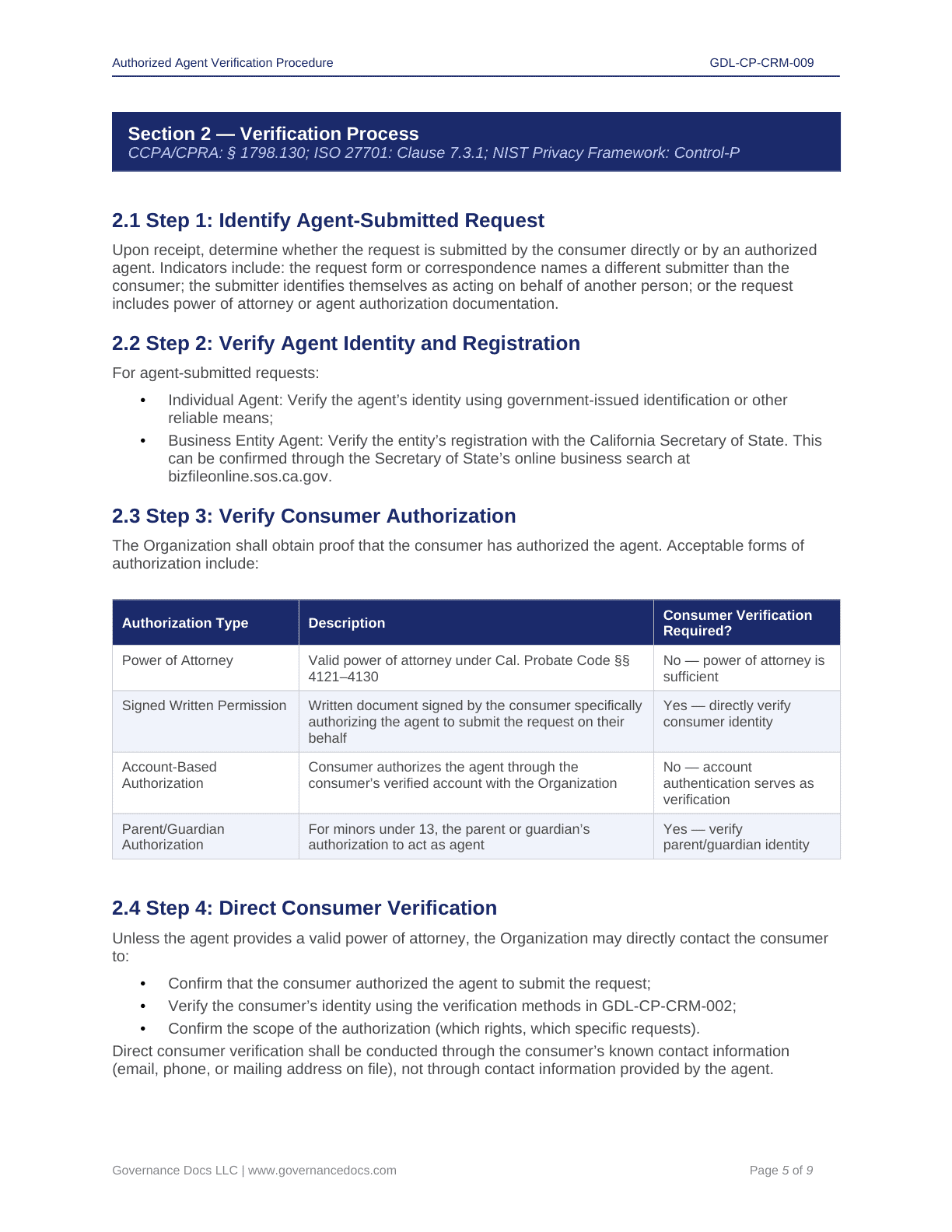 Comprehensive CCPA-CPRA Compliance Toolkit – 60+ Privacy Templates - Image 15