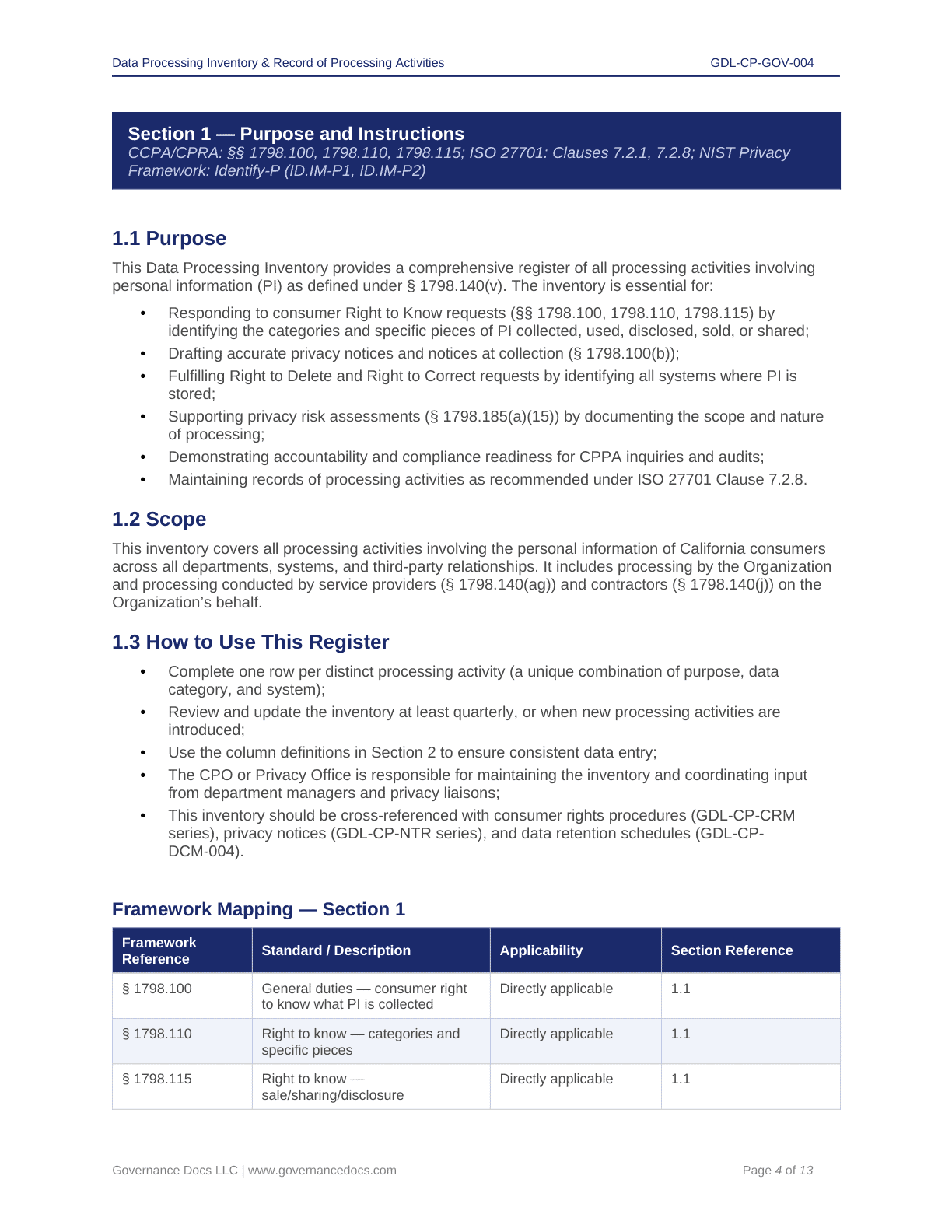 Comprehensive CCPA-CPRA Compliance Toolkit – 60+ Privacy Templates - Image 23