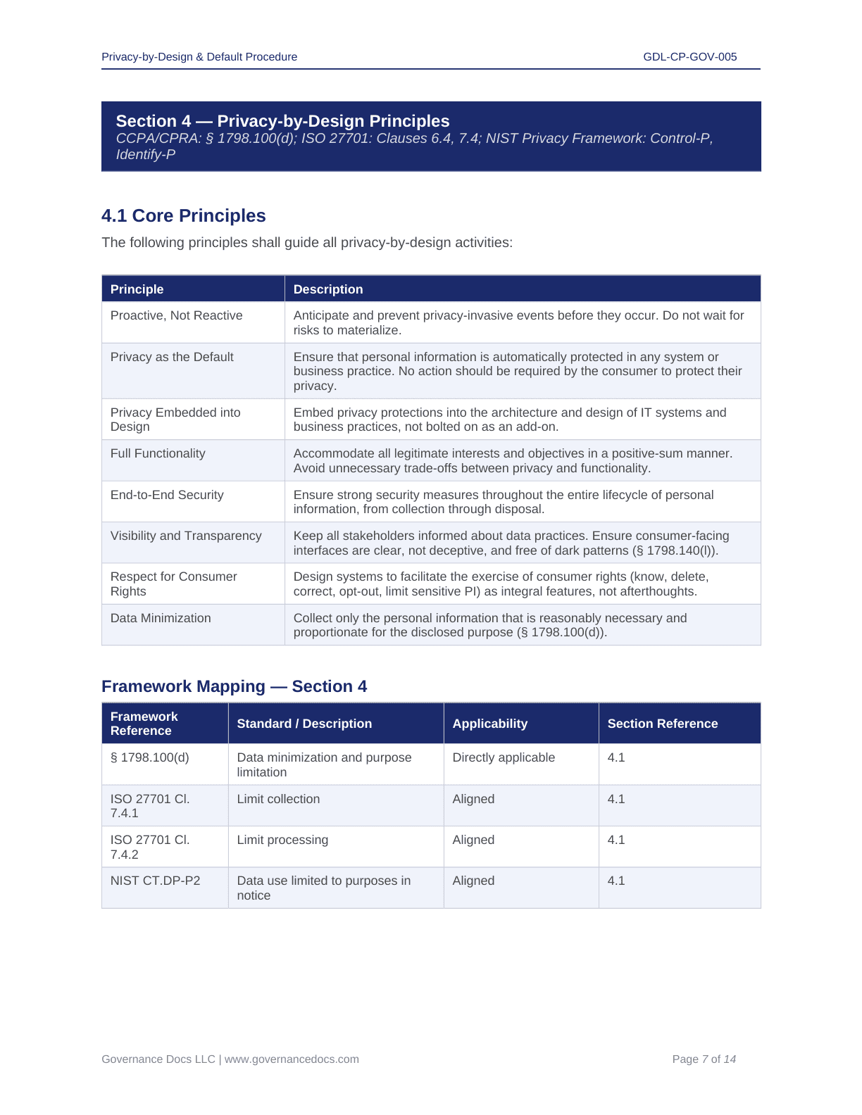 Comprehensive CCPA-CPRA Compliance Toolkit – 60+ Privacy Templates - Image 24