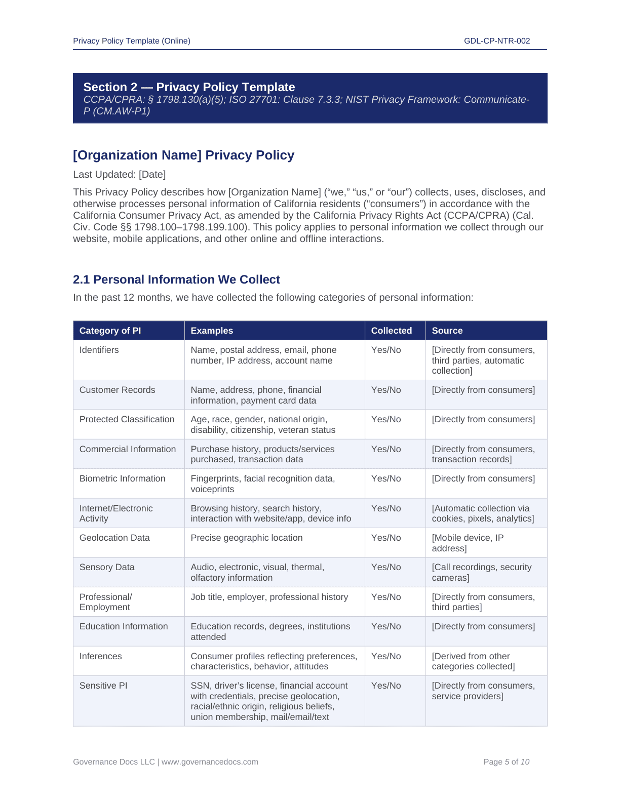 Comprehensive CCPA-CPRA Compliance Toolkit – 60+ Privacy Templates - Image 26