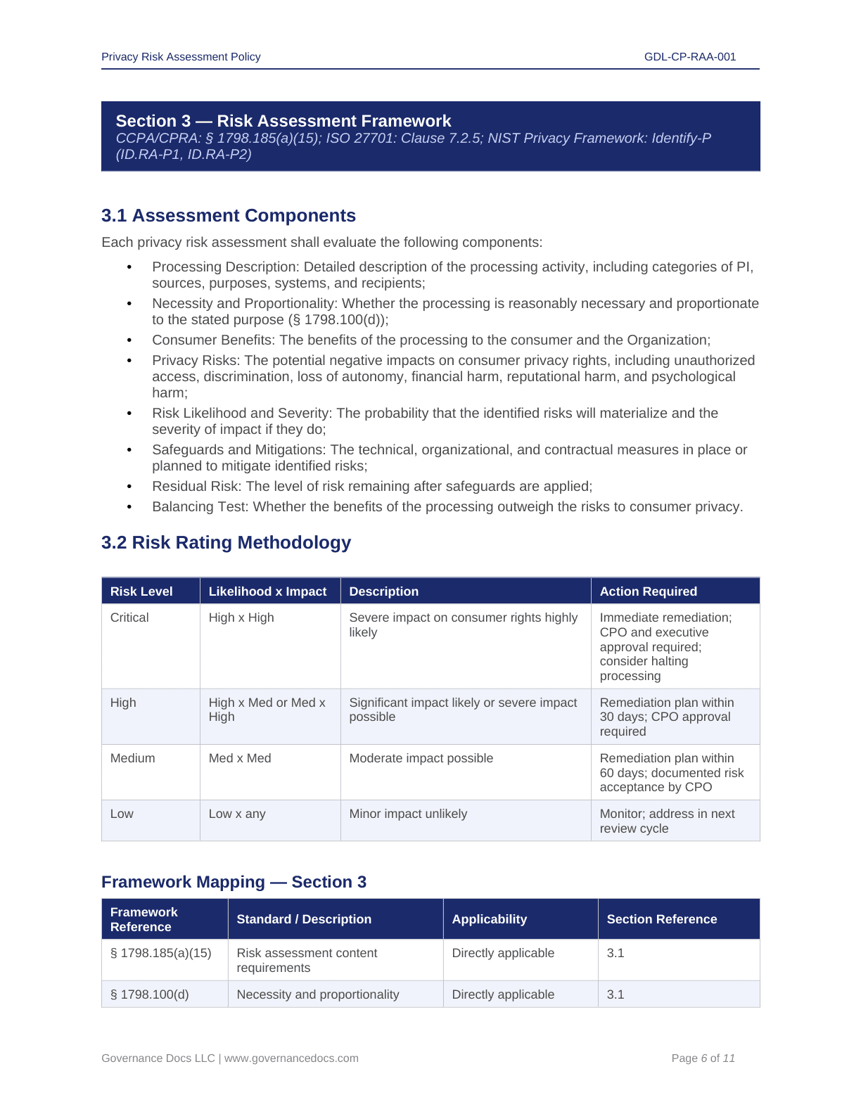 Comprehensive CCPA-CPRA Compliance Toolkit – 60+ Privacy Templates - Image 30