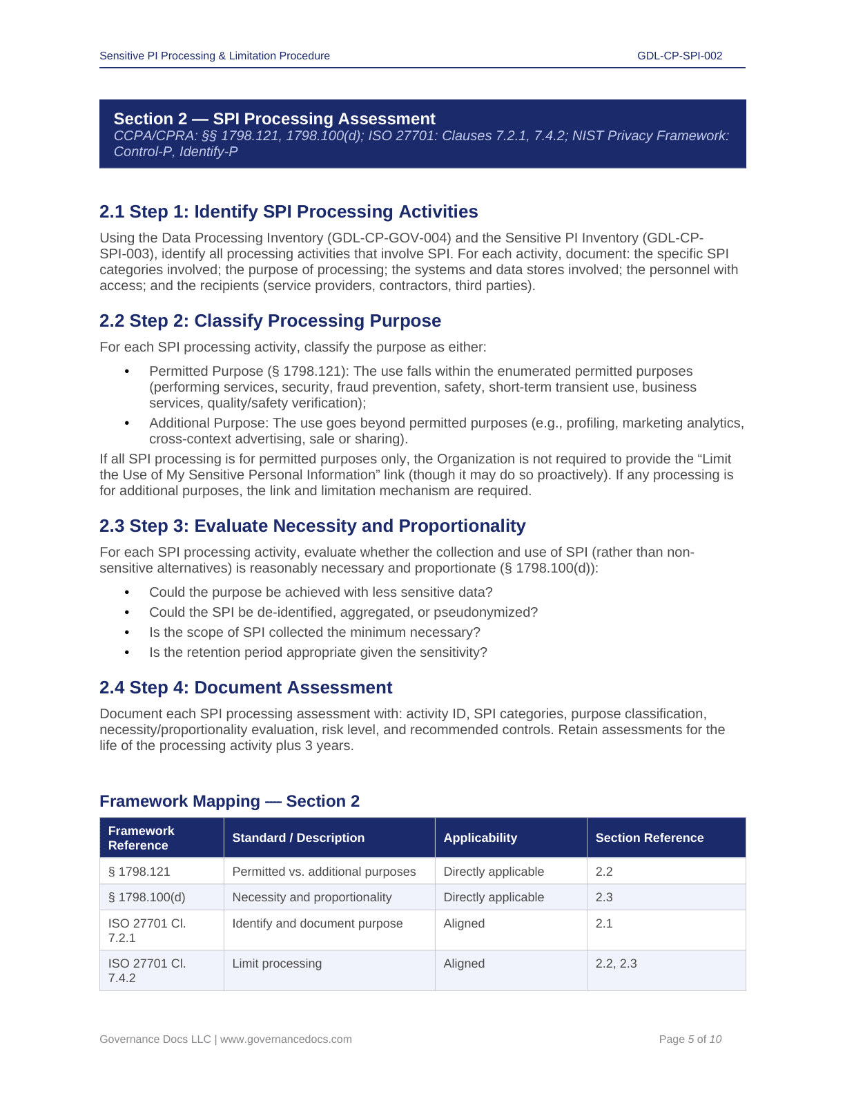 Comprehensive CCPA-CPRA Compliance Toolkit – 60+ Privacy Templates - Image 34