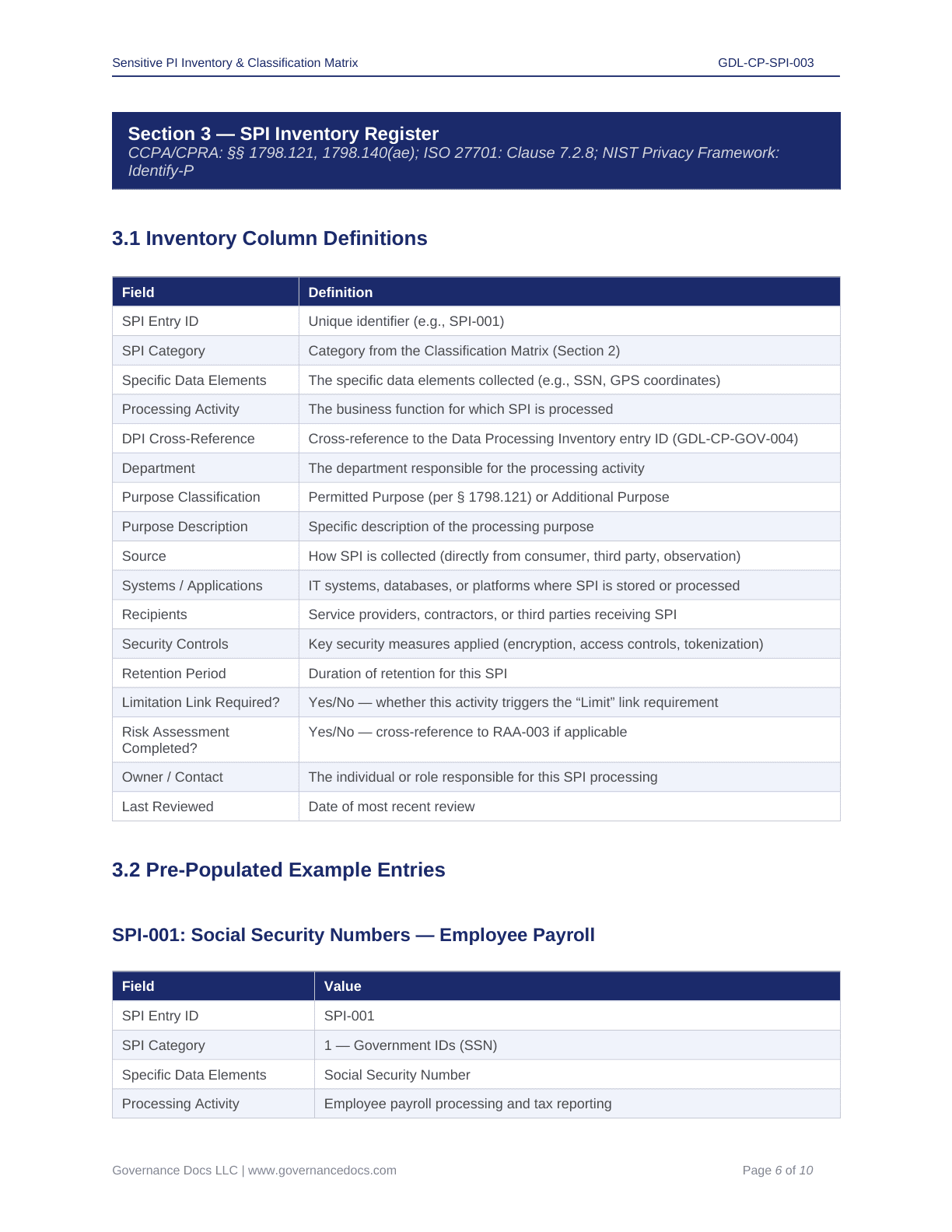 Comprehensive CCPA-CPRA Compliance Toolkit – 60+ Privacy Templates - Image 35