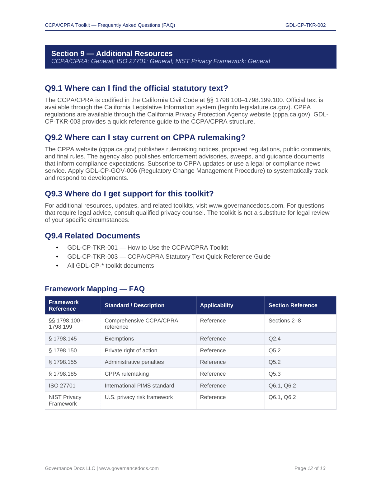 Comprehensive CCPA-CPRA Compliance Toolkit – 60+ Privacy Templates - Image 37