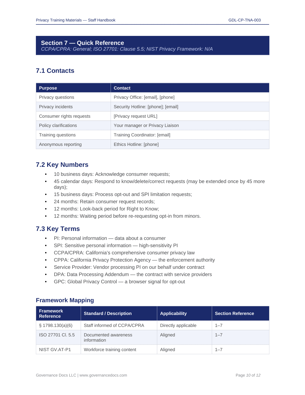 Comprehensive CCPA-CPRA Compliance Toolkit – 60+ Privacy Templates - Image 39