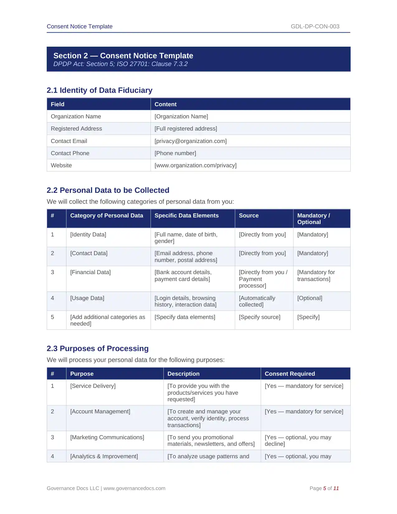 Comprehensive DPDP Act Toolkit – 91 Privacy Templates - Image 5