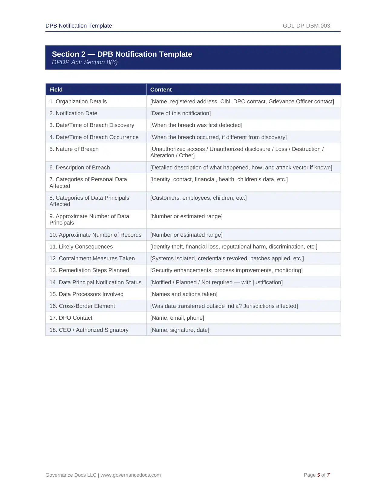 Comprehensive DPDP Act Toolkit – 91 Privacy Templates - Image 11