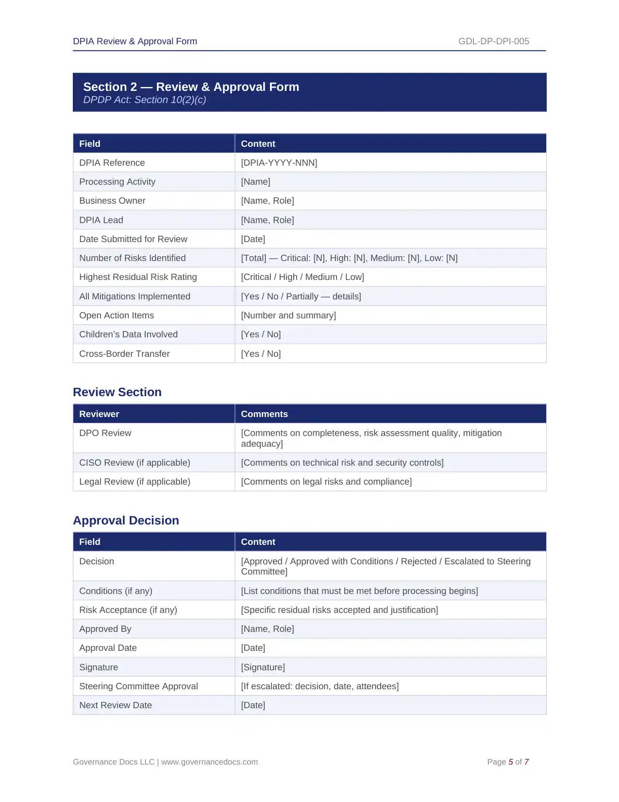 Comprehensive DPDP Act Toolkit – 91 Privacy Templates - Image 15