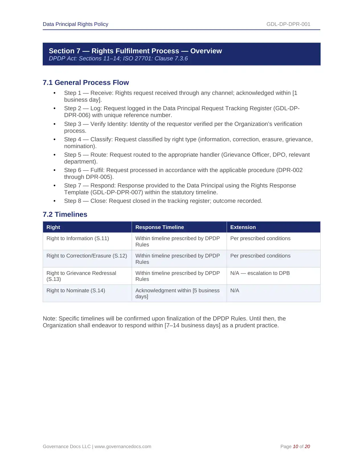 Comprehensive DPDP Act Toolkit – 91 Privacy Templates - Image 17